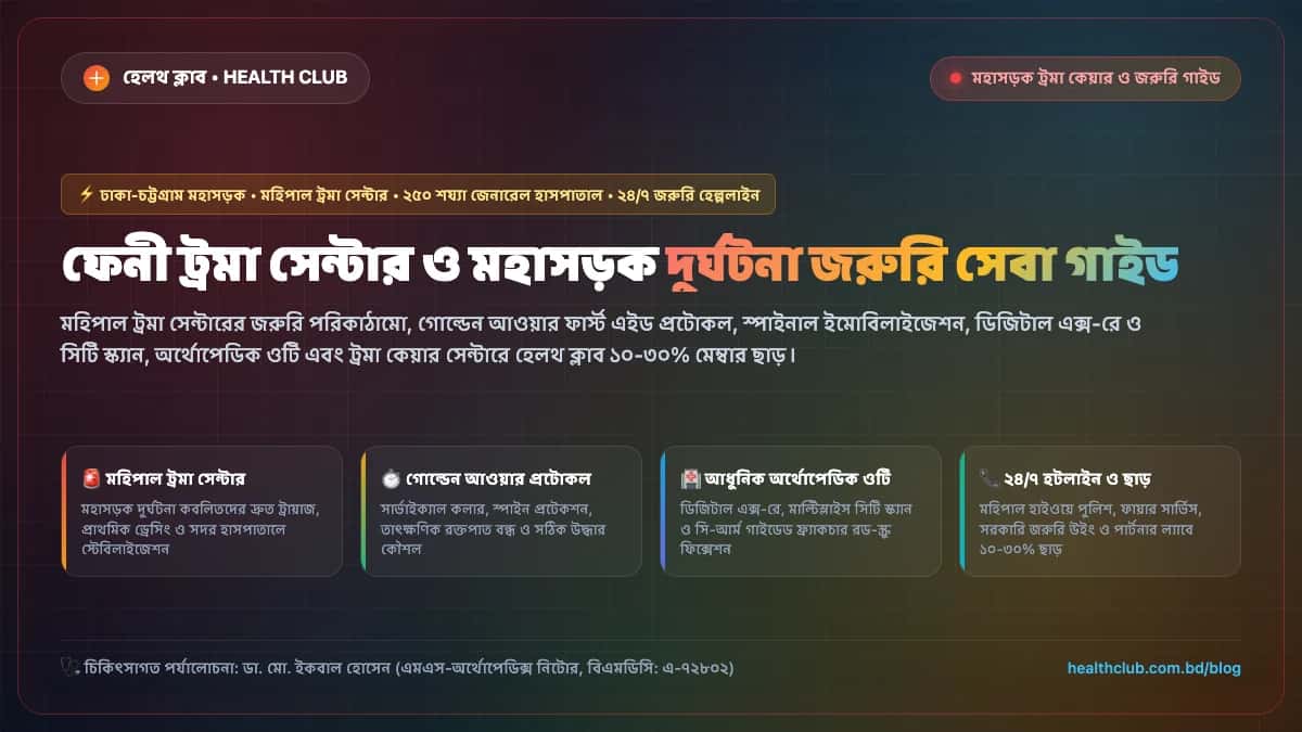 ফেনী ট্রমা সেন্টার মহিপাল মহাসড়ক দুর্ঘটনা জরুরি চিকিৎসা ট্রমা কেয়ার ও হেল্পলাইন গাইড