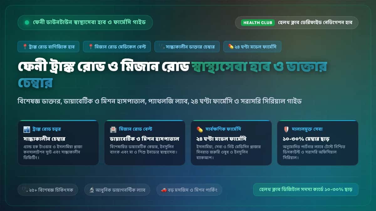 ফেনী ট্রাঙ্ক রোড ও মিজান রোড স্বাস্থ্যসেবা হাব ও ডাক্তার চেম্বার গাইড