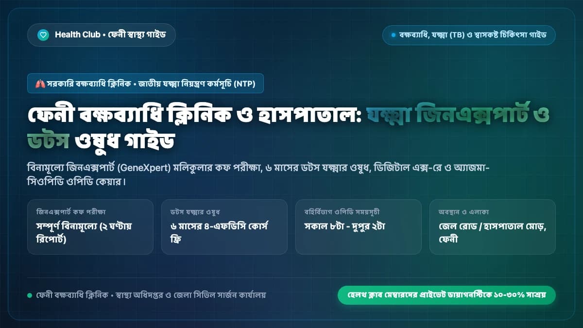 ফেনী বক্ষব্যাধি ক্লিনিক ও হাসপাতাল যক্ষ্মা জিনএক্সপার্ট ডটস ওষুধ ও শ্বাসকষ্ট চিকিৎসা গাইড