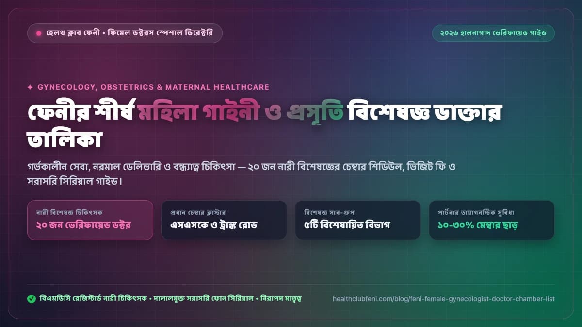 ফেনীর শীর্ষ মহিলা গাইনী ও প্রসূতিরোগ বিশেষজ্ঞ ডাক্তার তালিকা