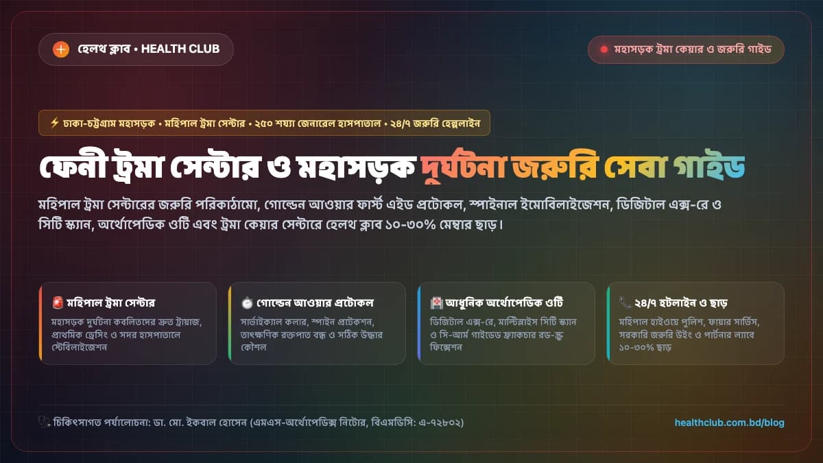 ফেনী ট্রমা সেন্টার মহিপাল মহাসড়ক দুর্ঘটনা জরুরি চিকিৎসা ট্রমা কেয়ার ও হেল্পলাইন গাইড