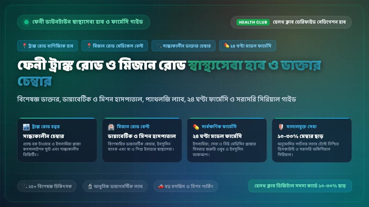 ফেনী ট্রাঙ্ক রোড ও মিজান রোড স্বাস্থ্যসেবা হাব ও ডাক্তার চেম্বার গাইড